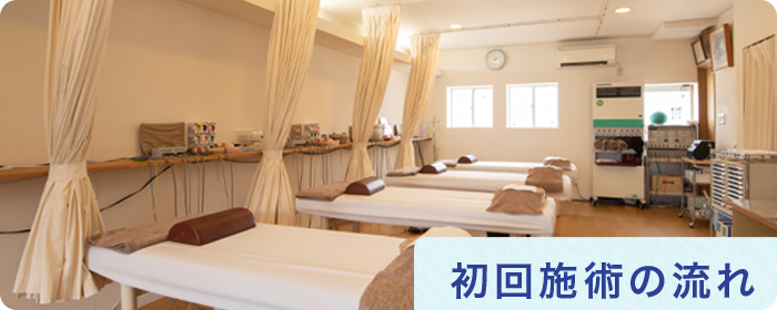 初回施術の流れ